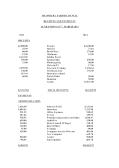 SHAWBURY receipts and payment 2014